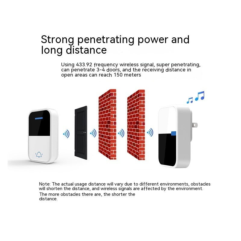 Self-Generating Wireless Doorbell