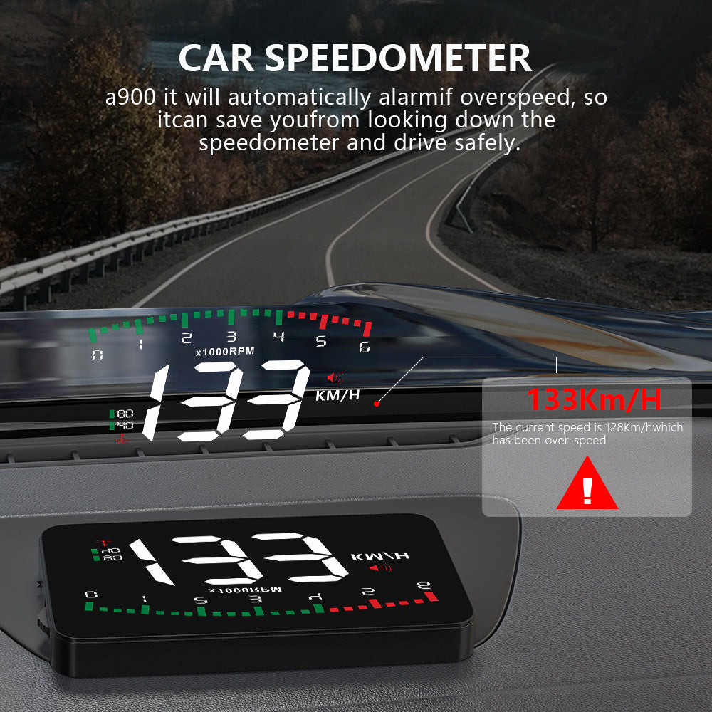 Automotive HD Speed Projector Display